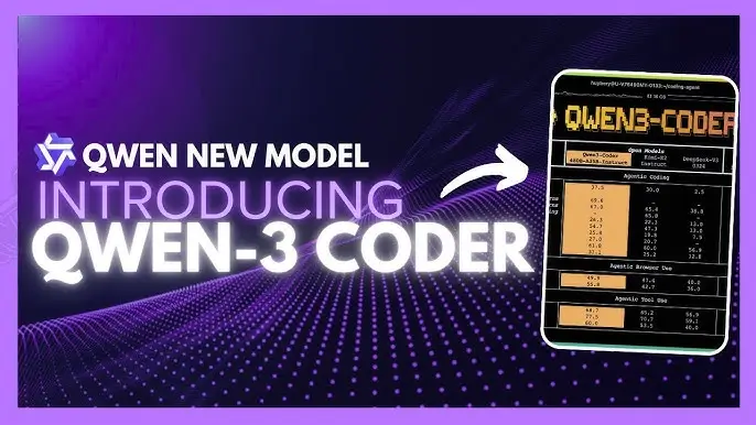 China NEW Qwen 3 Code CLI